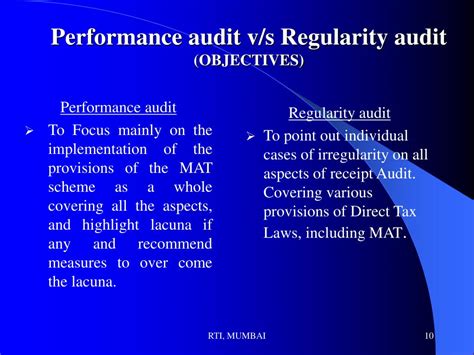 COA: Its performance audit mandate .